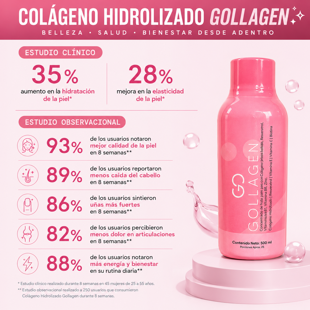 Colágeno hydrolyzed collagen 500ML